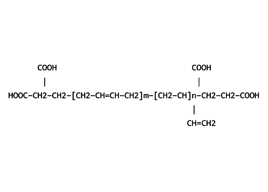 CTPB